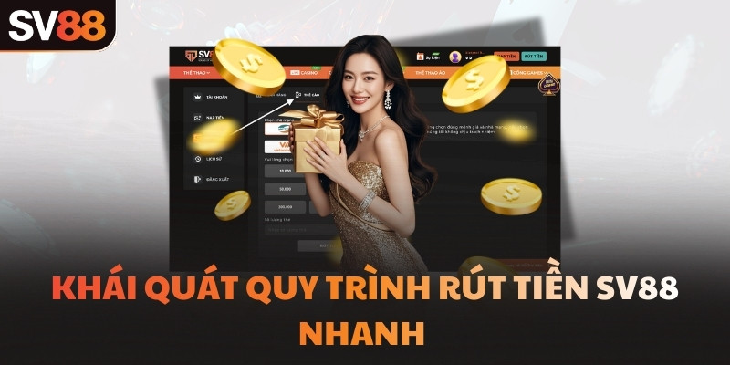 Khái quát quy trình rút tiền SV88 nhanh 